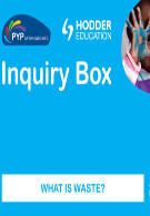 INQUIRY-BOX--WHAT-IS-WASTE----Ages-3-6