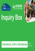 Inquiry Box: economía en inglés para niños - Kel Ediciones