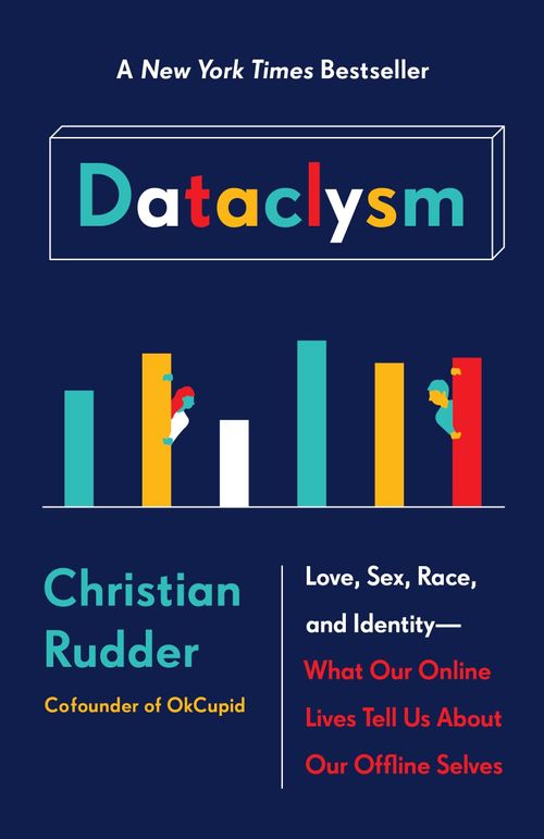 DATACLYSM - Random USA