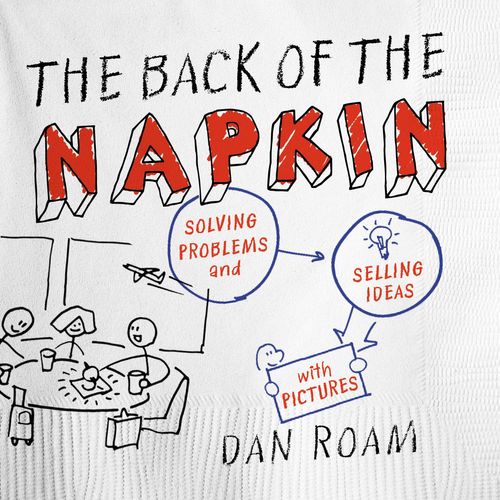 THE BACK OF THE NAPKIN - Portfolio